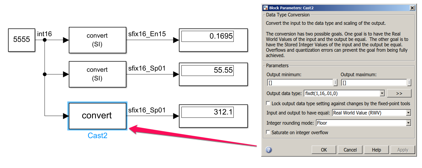 ./Simulink_TypeCast_SlopeAndBias_Sat.png